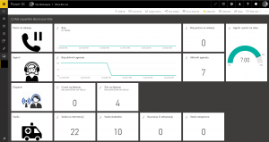 LiveDashboard